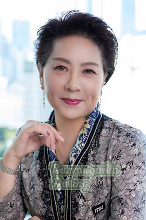 214663 - Yingjie Age: 58 - China