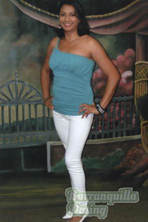 Ladies of Costa Rica