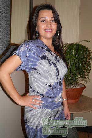 Ladies of Costa Rica