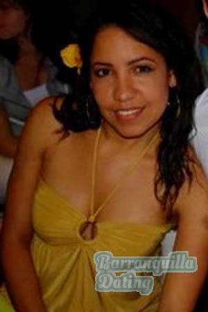 Ladies of Latin-America