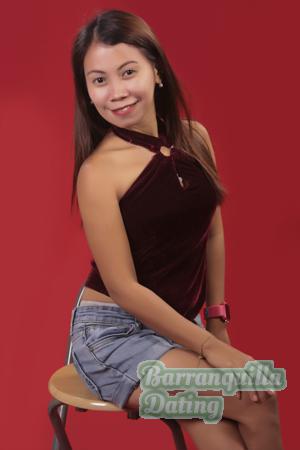 122875 - Queen Joy Age: 26 - Philippines