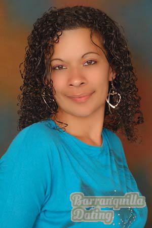 Ladies of Costa Rica