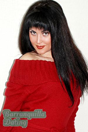 Ladies of Eastern-Europe