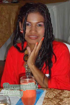 Ladies of Latin-America