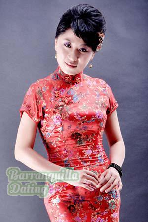 132657 - Xianghong Age: 45 - China