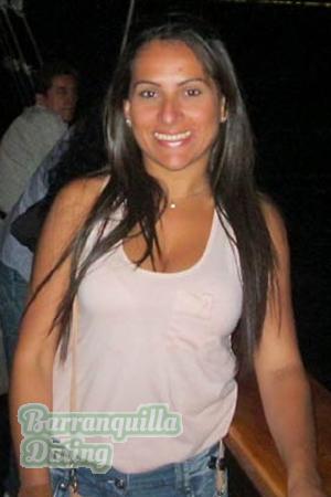 Ladies of Latin-America