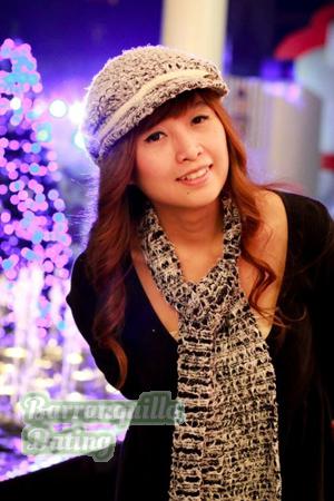 Ladies of Samutprakan