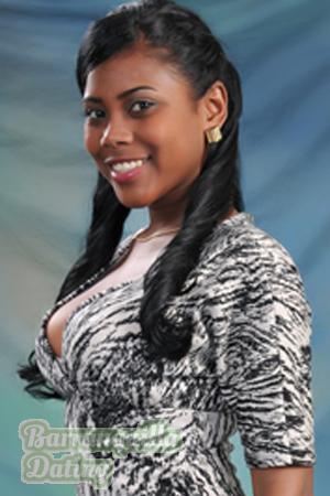 Ladies of Latin-America