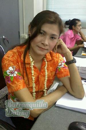 Ladies of Pranakornsriayutdhaya