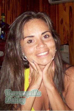 Ladies of Costa Rica