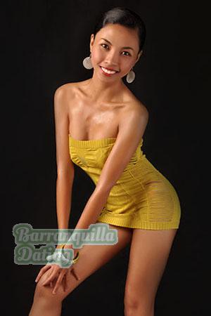 137969 - Ma. Lourdes Age: 24 - Philippines