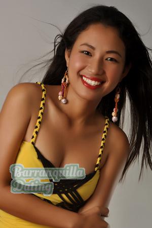 138973 - Garlyn Age: 21 - Philippines