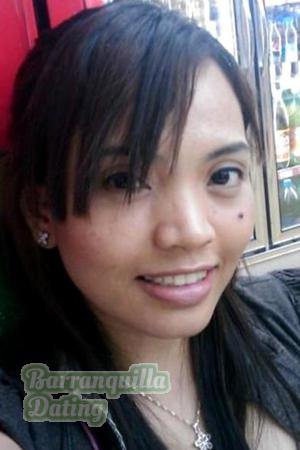 Ladies of Pathumtani