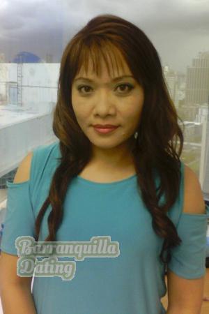 Ladies of Prathumthani