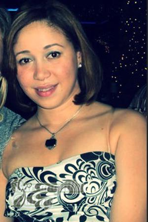 Ladies of Buenos Aires