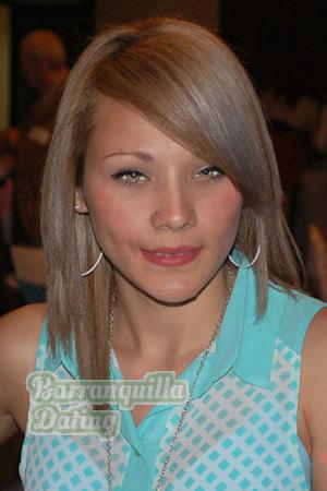 Ladies of Costa Rica