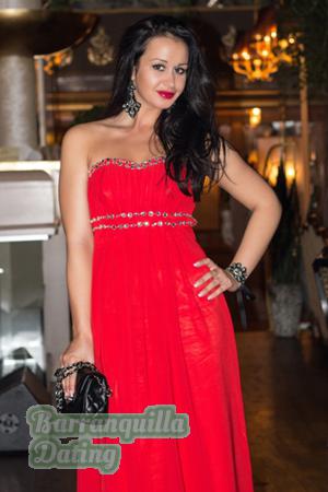 Ladies of Eastern-Europe