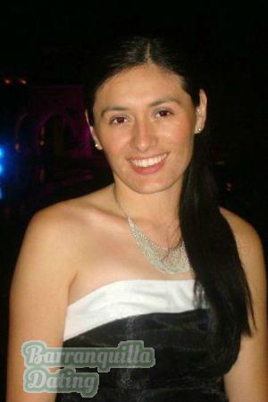 Ladies of Latin-America