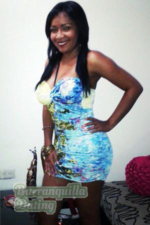 Ladies of Latin-America