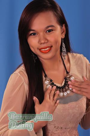 145721 - Mary Joy Age: 28 - Philippines