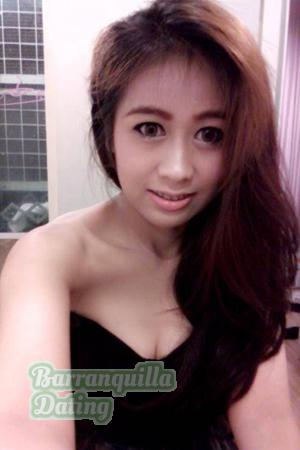 Ladies of Chaiyaphum