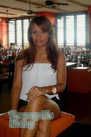 Ladies of Latin-America