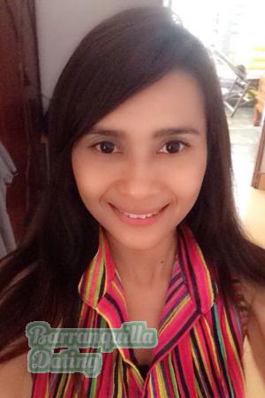 Ladies of Udon Thani