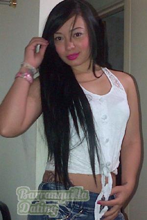 Ladies of Colombia