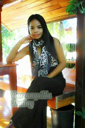 152596 - Chananchanok Age: 47 - Thailand