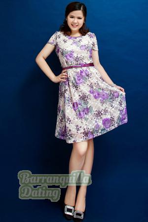 154697 - Jiahui Age: 40 - China