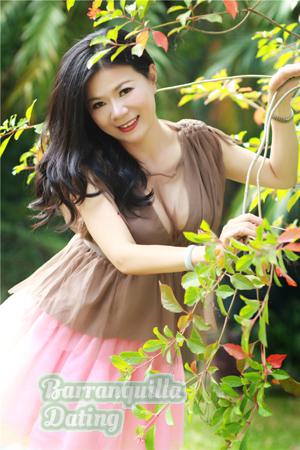 155863 - Zhihui Age: 57 - China