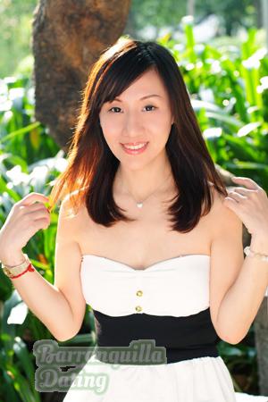 156069 - Hua Age: 49 - China