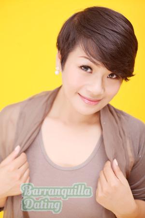 160288 - WenHong Age: 50 - China