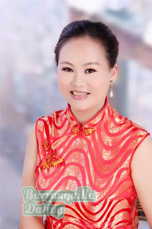 160629 - Jian Age: 56 - China