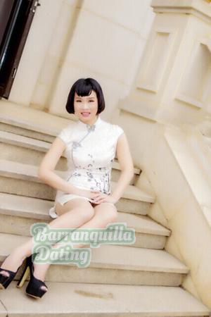160928 - Qiu Age: 47 - China