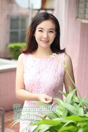 162574 - Yao Age: 40 - China