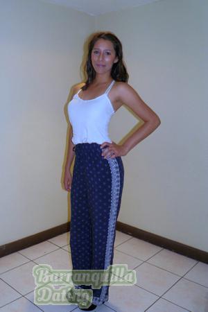 Ladies of Latin-America