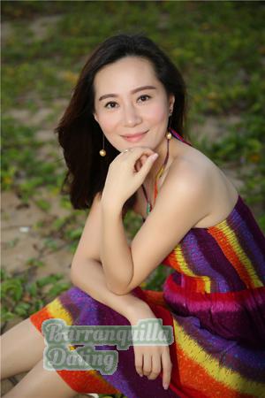 165243 - Min Age: 42 - China