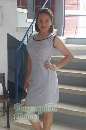 Ladies of Latin-America