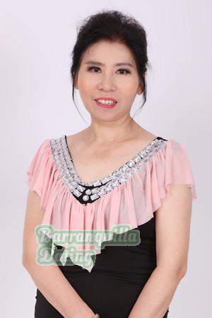 167124 - Yongping Age: 69 - China