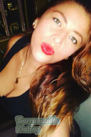 Ladies of Latin-America