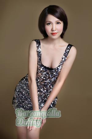 167287 - Danjian Age: 44 - China