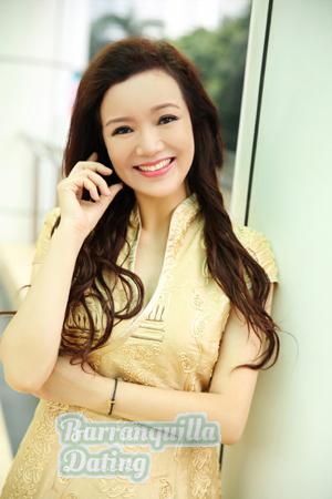 167677 - HA,Lee Age: 61 - China