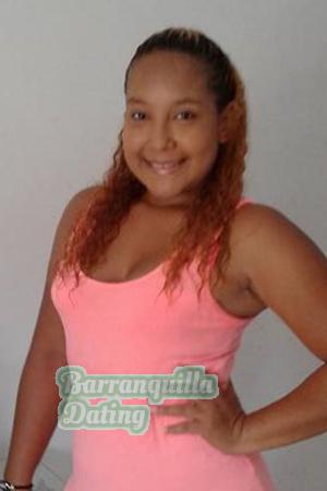 168996 - Kellis Age: 33 - Colombia