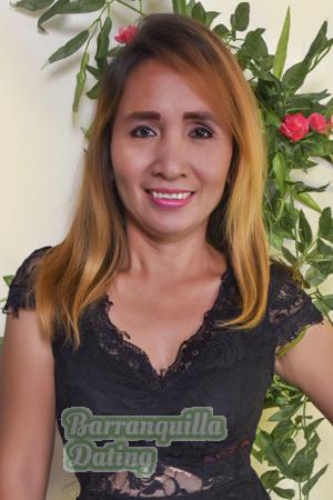 Ladies of Philippines