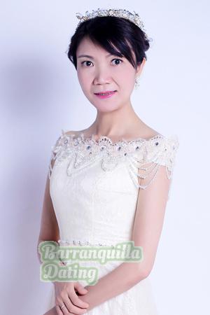 172380 - Min Age: 57 - China