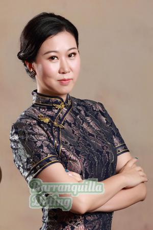 173118 - Shan Age: 44 - China