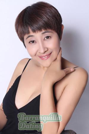 176063 - Xiangwei Age: 58 - China