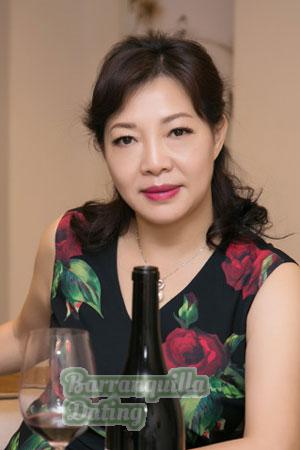 177514 - Qingming Age: 53 - China