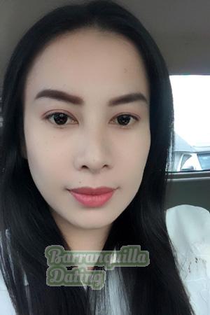 181207 - Wannapa Age: 43 - Thailand